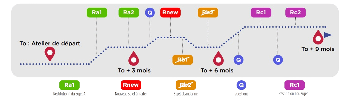 Roadmap_Monitoring_24
